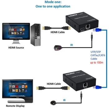  HDMI IP Удлинитель 150 М Через сеть Ethernet RJ45 Кабель Cat5e Cat 6 7 Через переключатель 1 Передатчик К Мультиприемнику для ноутбука PS4 TV