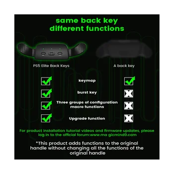  Кнопка возврата ДАННЫХ в виде лягушки для PS5, плата обновления крепления контроллера, переработанная оболочка, Программируемый набор для переназначения Rise для PS5 (C)